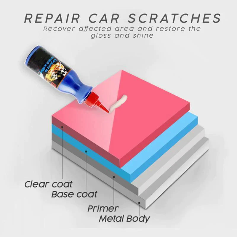 Car Scratch Remover